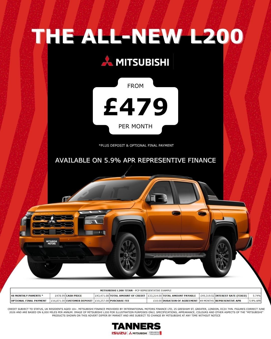 New Mitsubishi Finance Offers